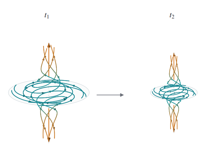 OpenAI’s Math Breakthrough Claims Face Scrutiny as Researchers Question Its Proofs